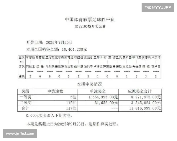 足彩赛事开奖结果 足彩赛事开奖结果