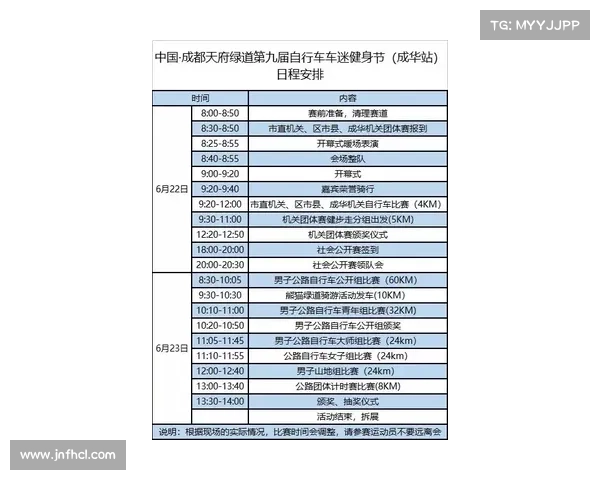 2018健身赛事安排(2018年度健身赛事精彩安排日程全攻略指南计划详解)